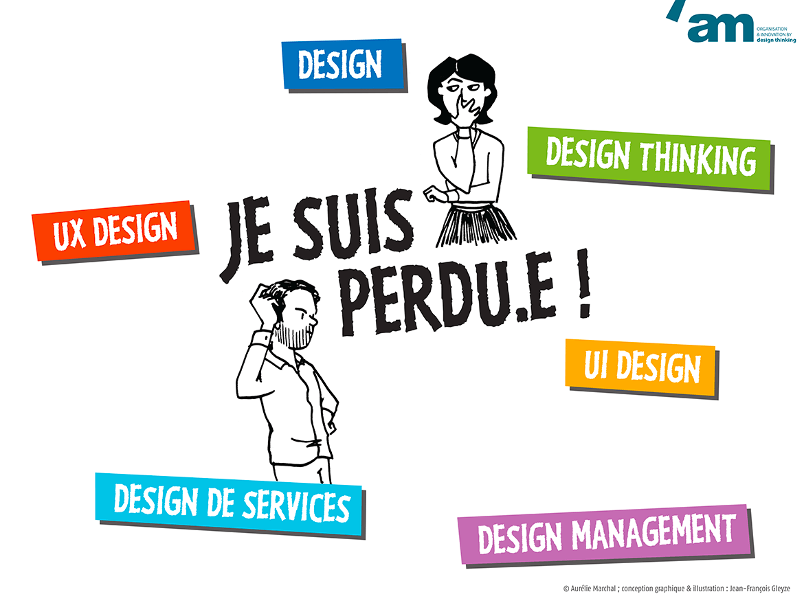 Le design c