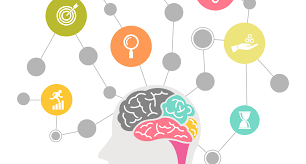 approche neuro cognitive