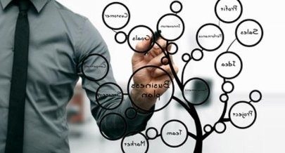 innovation organisationnelle